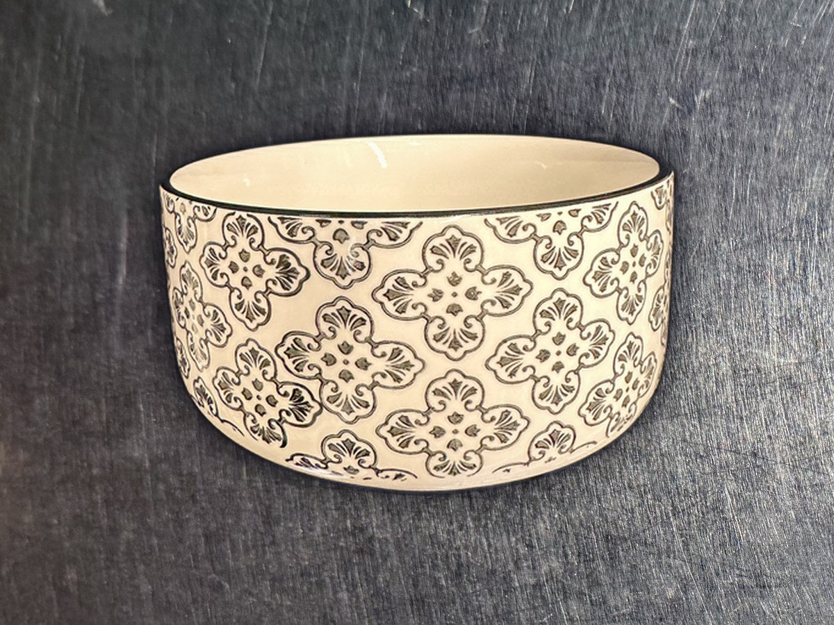 Signature Houseware Ceramic Basin Bowl: 55 ppm lead by XRF